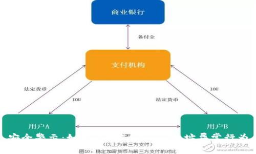 安全警示：如何应对Tokenim地址异常行为